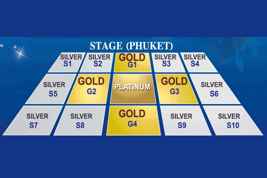 Phuket: Siam Niramit Show Admission Ticket - Seating, pace, and how to avoid that slow-start feeling